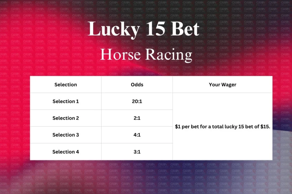 Lucky 15 Bet Structure & Payouts + Example