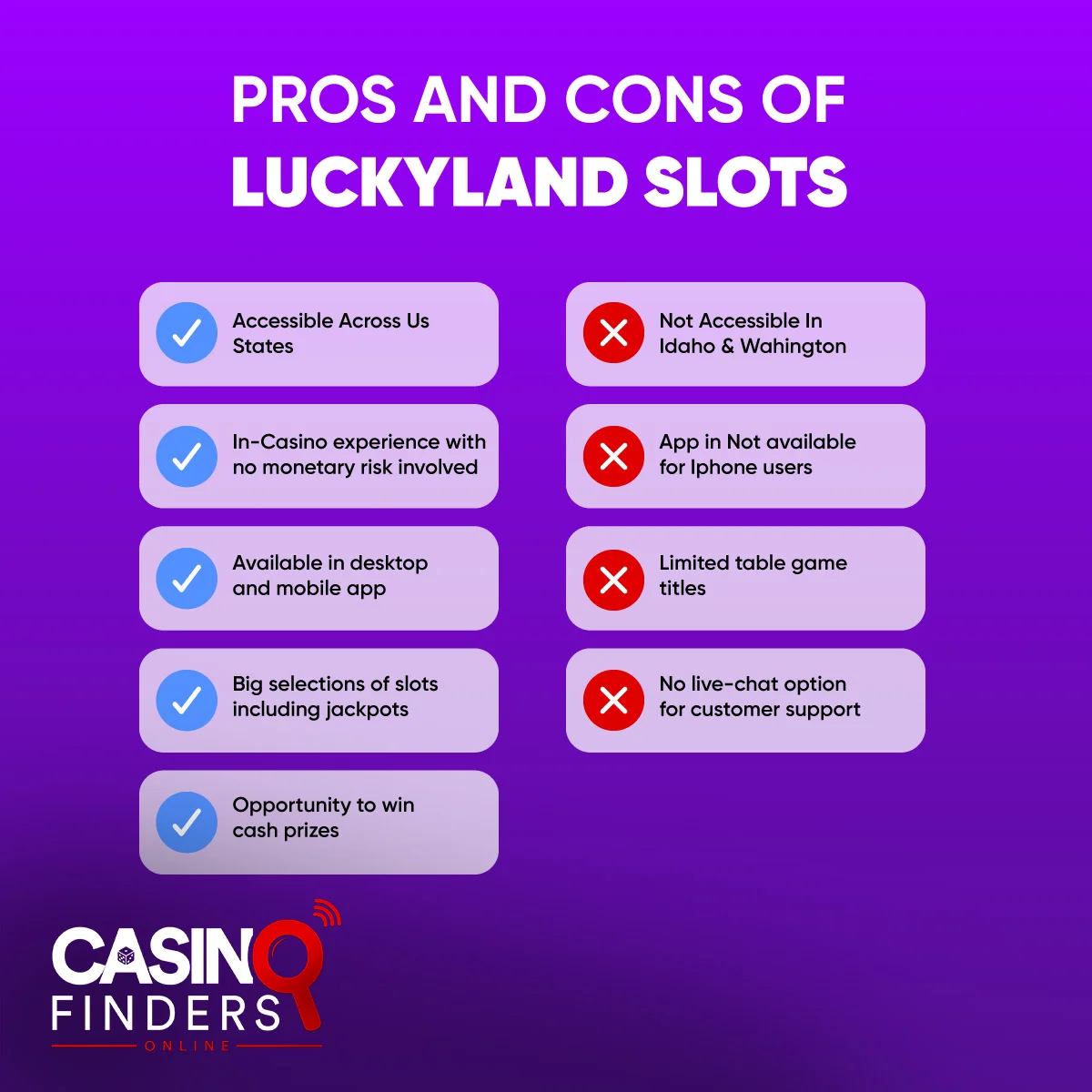LuckyLand Slots Hits And Misses